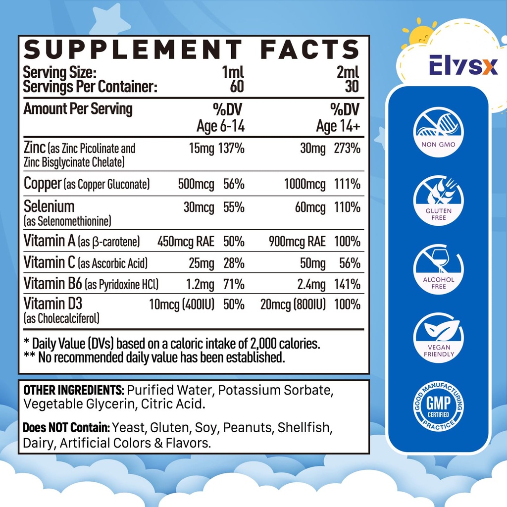 zinc-picolinate-copper-liquid-drops-cela-2.jpg