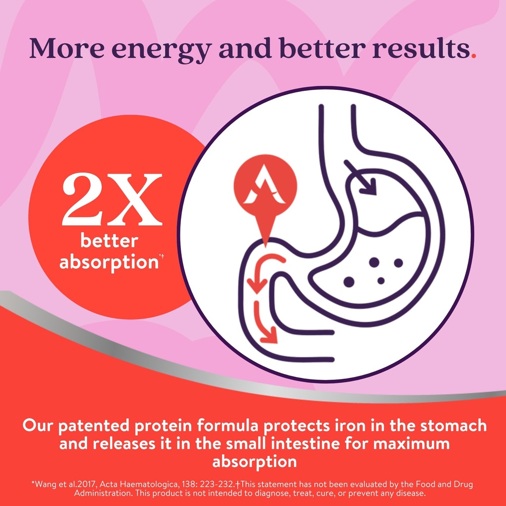 active-iron-supplement-25mg-clinically-p-3.jpg