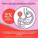 active-iron-supplement-25mg-clinically-p-3.jpg