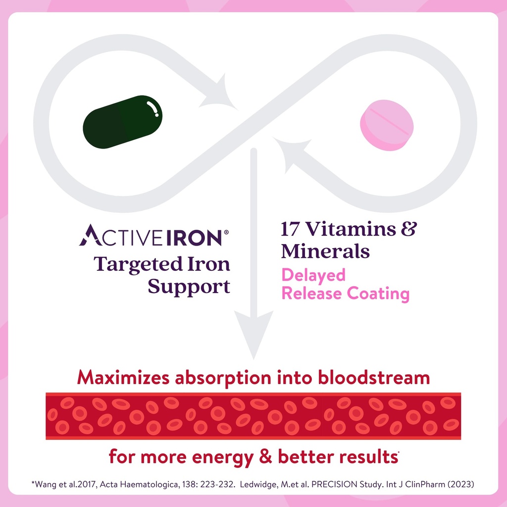 active-iron-supplement-25mg-multivitamin-3.jpg