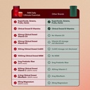 im8-daily-ultimate-essentials-all-in-one-5.jpg