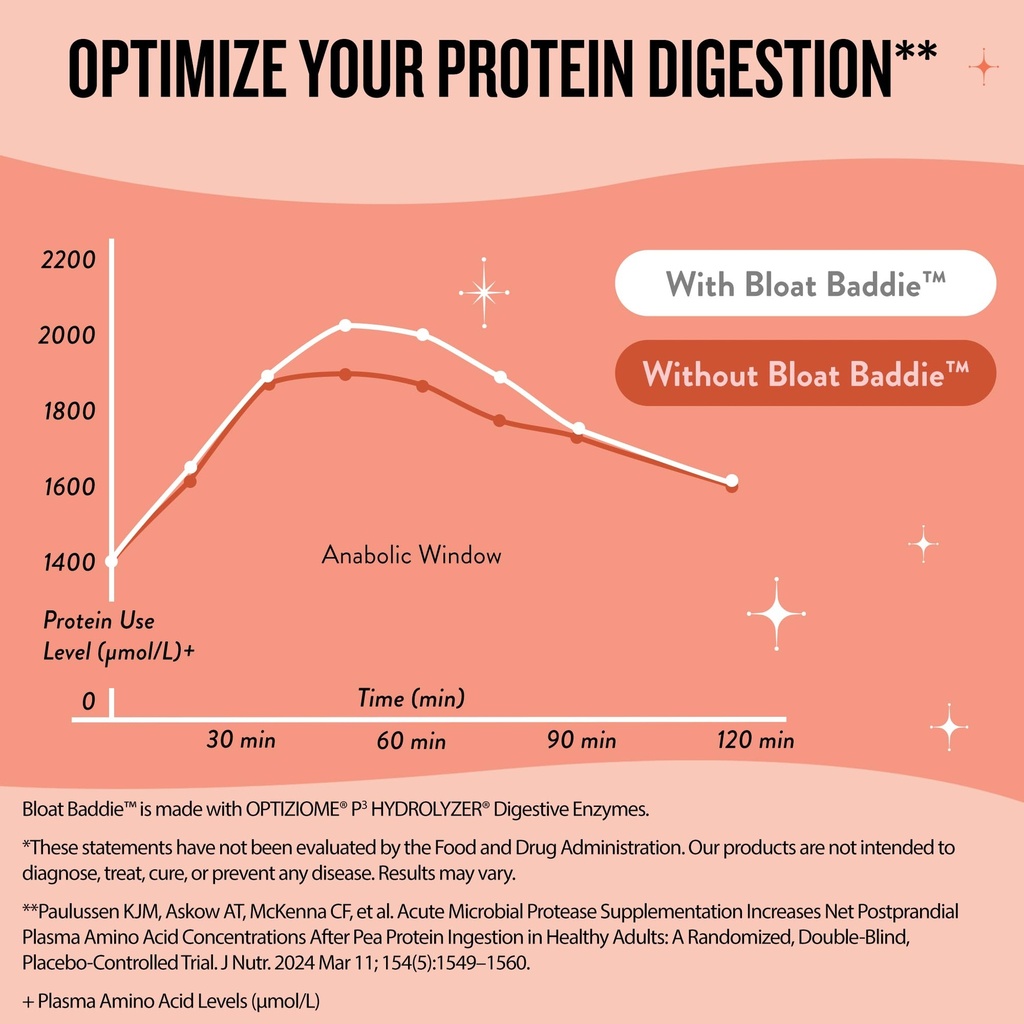 legendairy-milk-digestive-enzymes-for-wo-6.jpg