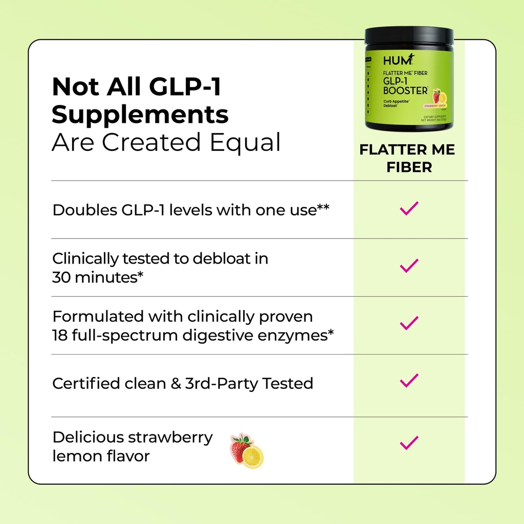 hum-flatter-me-fiber-supplement-for-wome-6.jpg