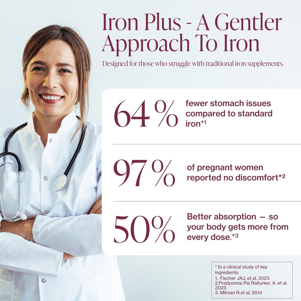 iron-supplement-for-women-gentle-chelate-4.jpg