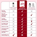 gentle-iron-supplement-for-women-anemia--6.jpg