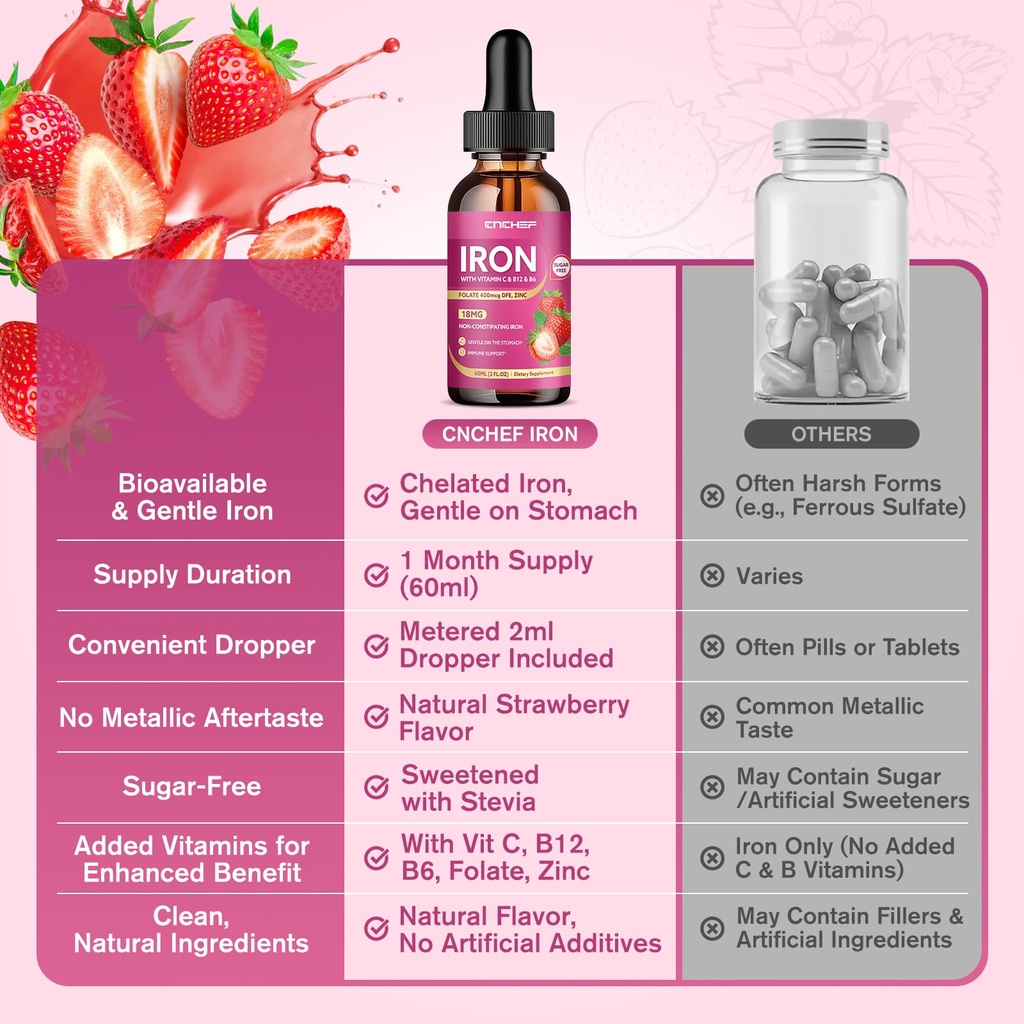 liquid-iron-supplement-for-women-men-kid-6.jpg