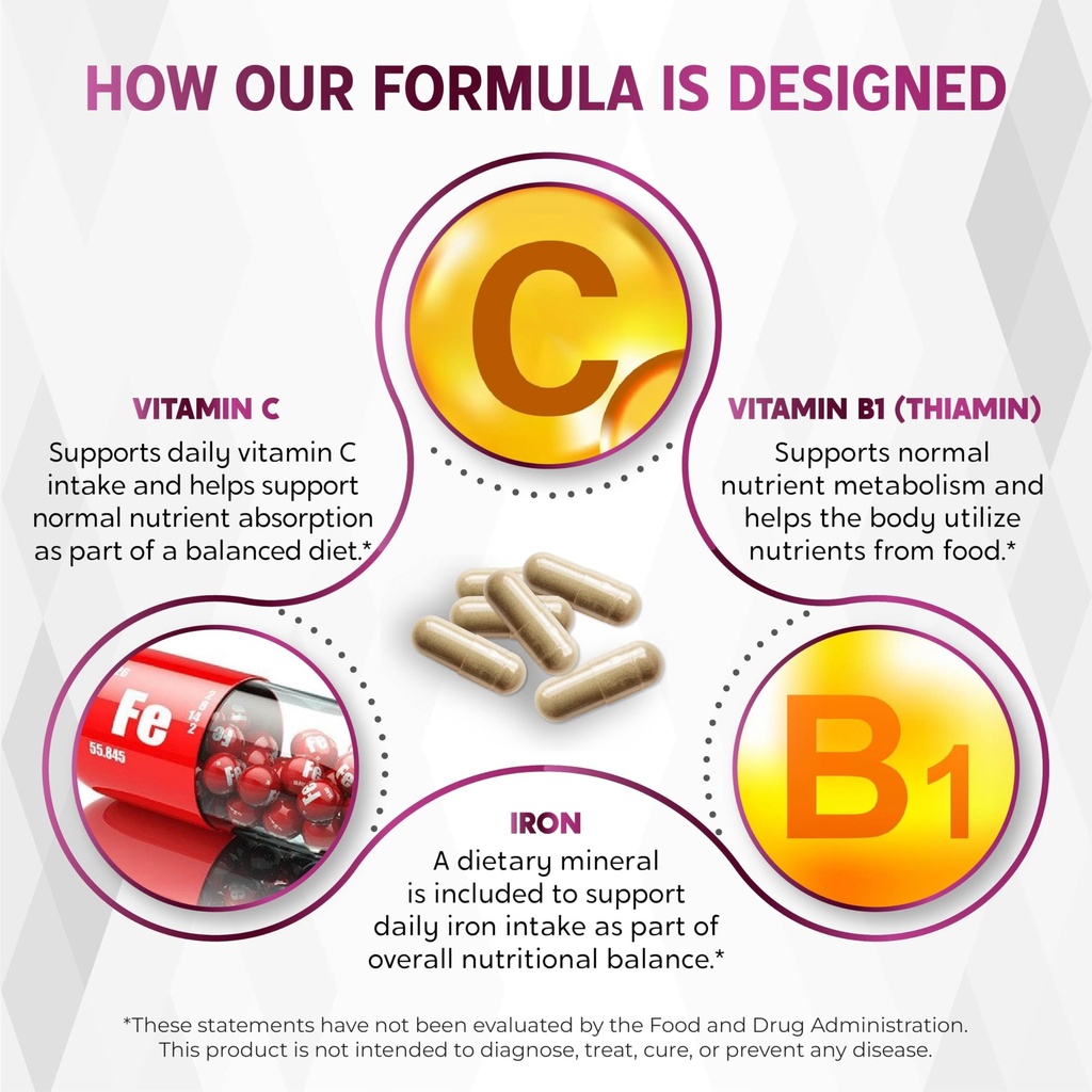 natural-iron-high-potency-with-vitamin-c-5.jpg