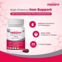 pharmaris-ferofit-ferrous-fumarate-300mg-2.jpg