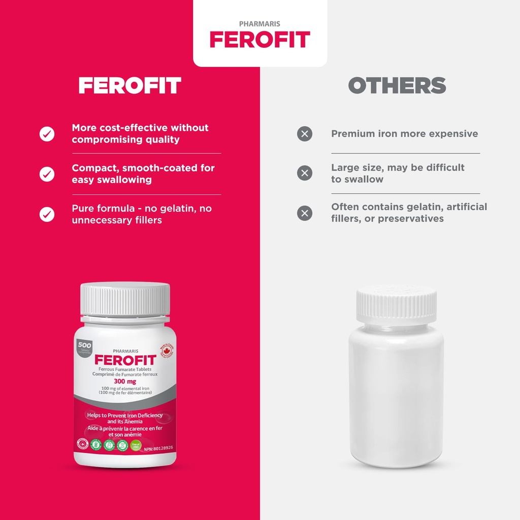 pharmaris-ferofit-ferrous-fumarate-300mg-3.jpg