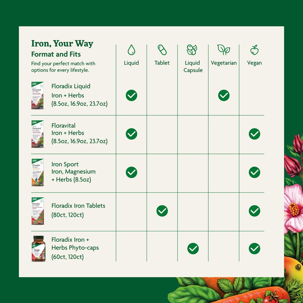floradix-iron-tablets-iron-supplement-wi-6.jpg