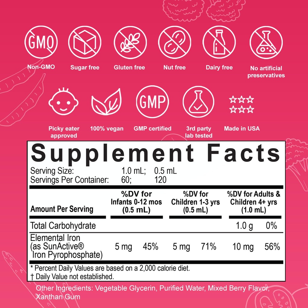 nuvamin-liquid-liposomal-iron-drops-for--6.jpg