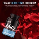 supreme-potency-l-arginine-alpha-ketoglu-3.jpg