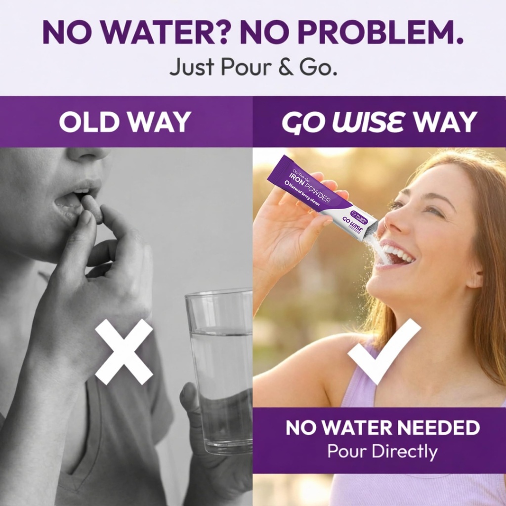 go-wise-gentle-iron-powder-supplement-no-2.jpg