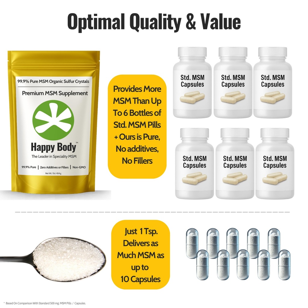organic-sulfur-crystals-99-9-pure-msm-cr-5.jpg