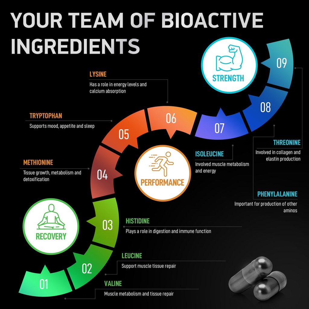 essential-amino-acids-complex-and-prosta-5.jpg