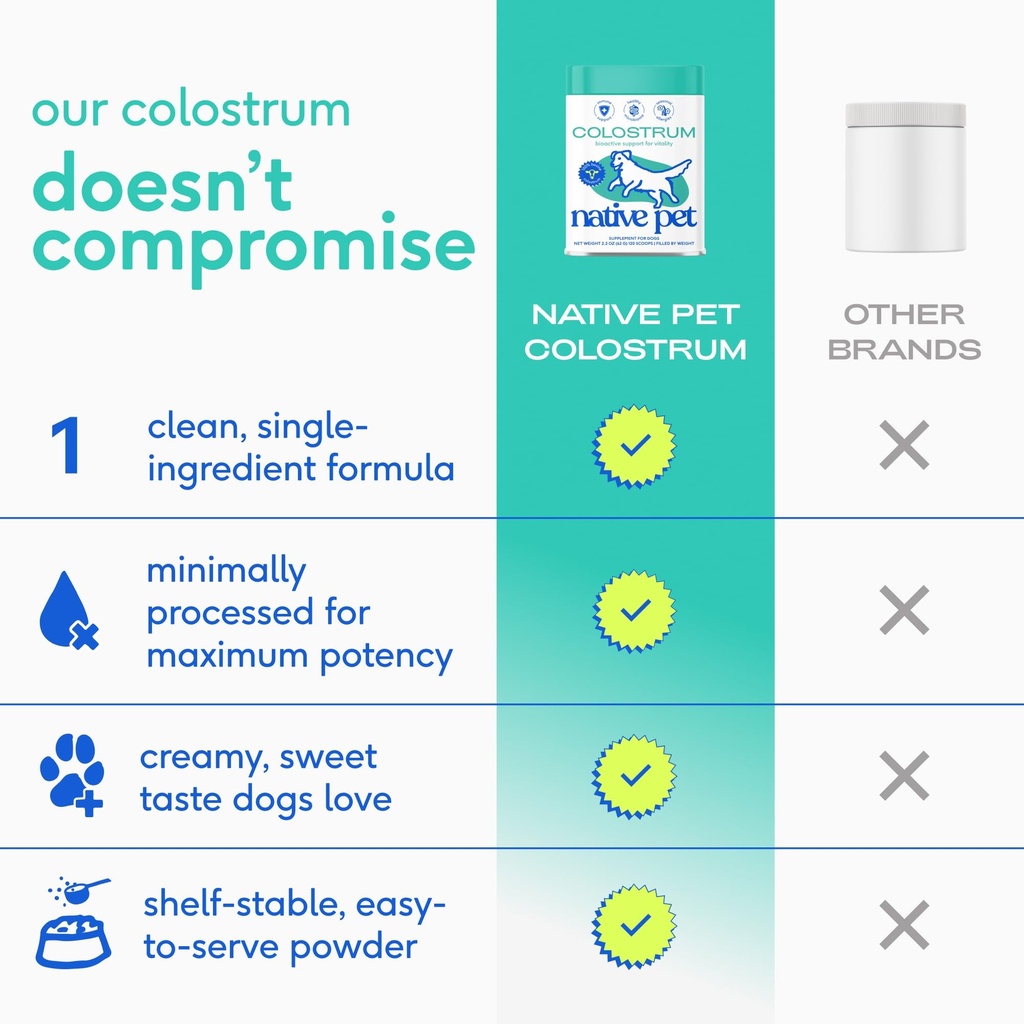 native-pet-colostrum-for-dogs-bovine-col-4.jpg