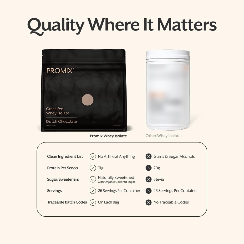promix-nutrition-whey-protein-isolate-po-3.jpg