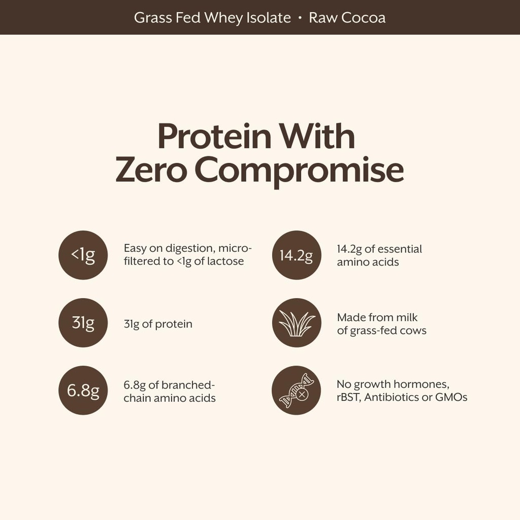 promix-nutrition-whey-protein-isolate-po-2.jpg