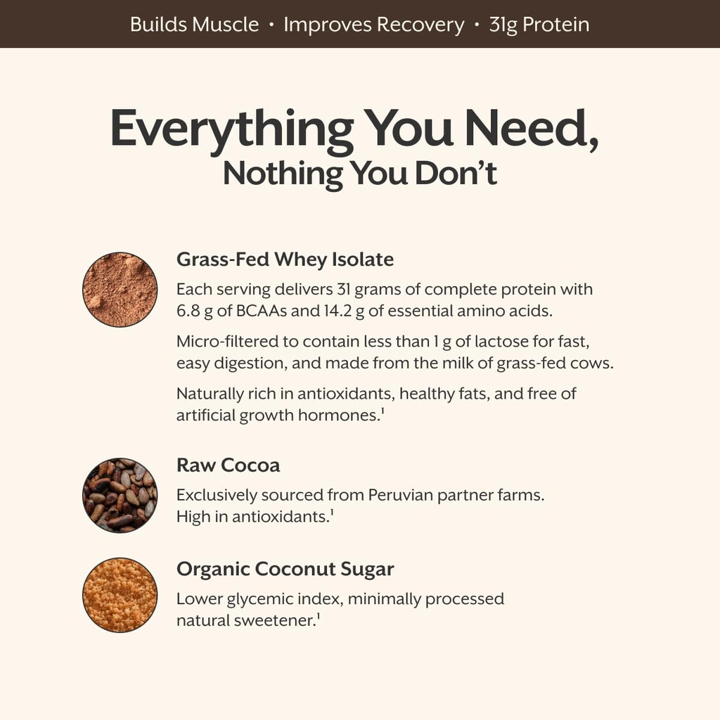 promix-nutrition-whey-protein-isolate-po-4.jpg