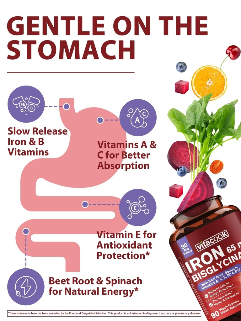 iron-supplement-for-women-men-65mg-ferro-4.jpg