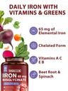 iron-supplement-for-women-men-65mg-ferro-3.jpg