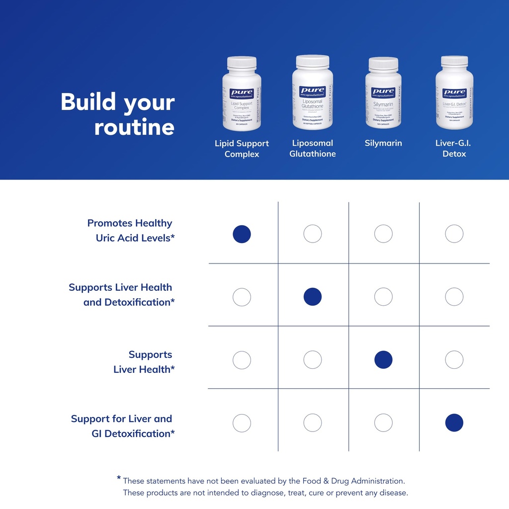 pure-encapsulations-lipid-support-comple-6.jpg