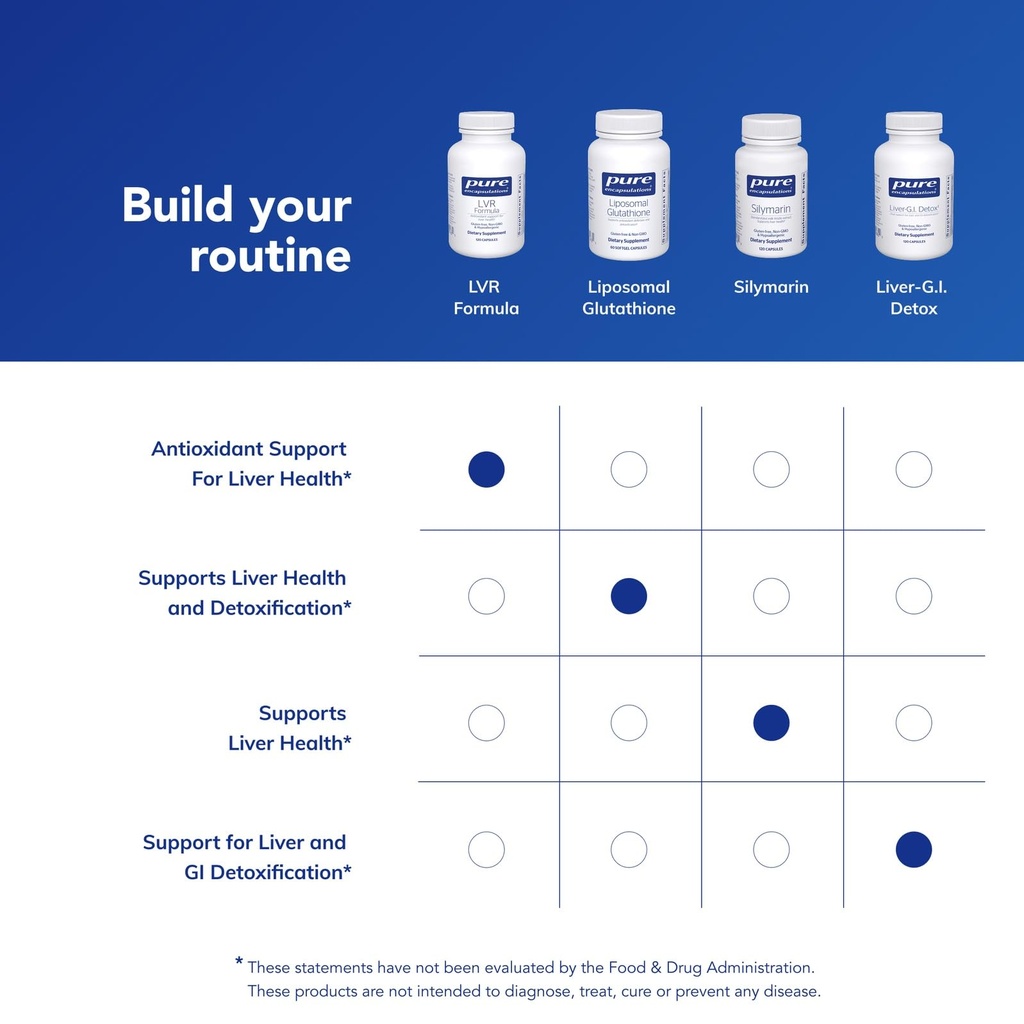 pure-encapsulations-lvr-formula-hypoalle-6.jpg