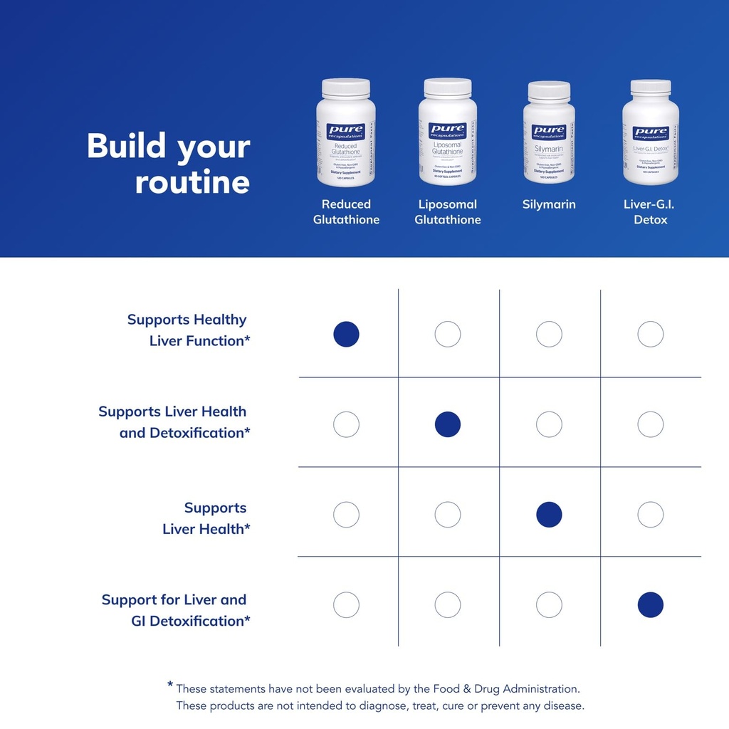 pure-encapsulations-reduced-glutathione--6.jpg