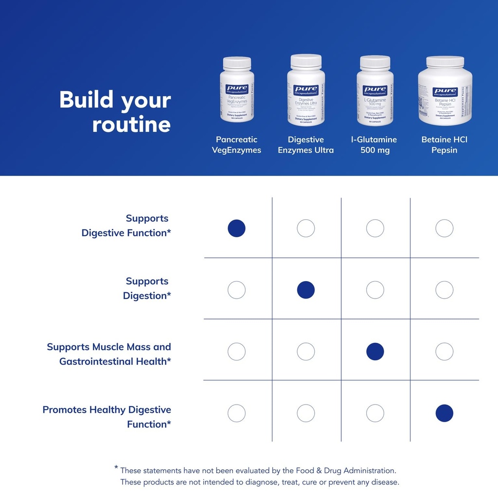 pure-encapsulations-pancreatic-vegenzyme-6.jpg