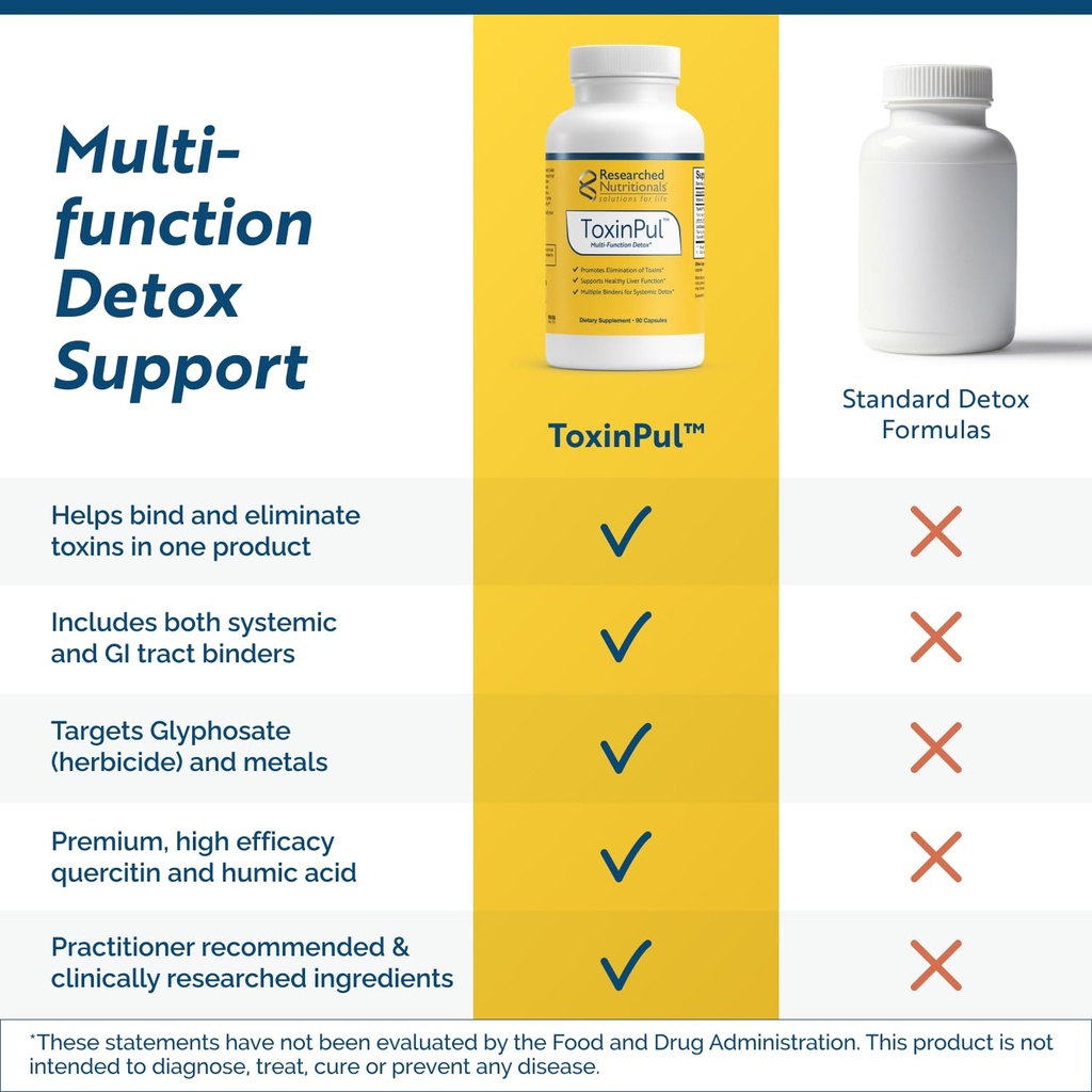 researched-nutritionals-toxinpul-kidney--4.jpg