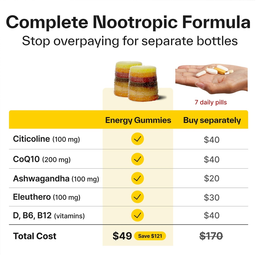 elo-nootropic-energy-gummies-for-focus-m-2.jpg