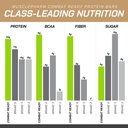 musclepharm-combat-sport-bar-chocolate-c-5.jpg