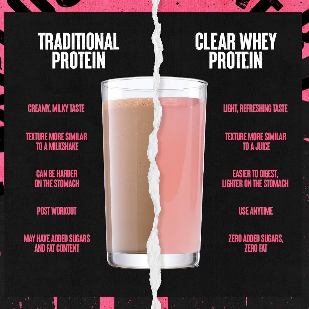 clear-whey-isolate-protein-powder-easy-t-4.jpg