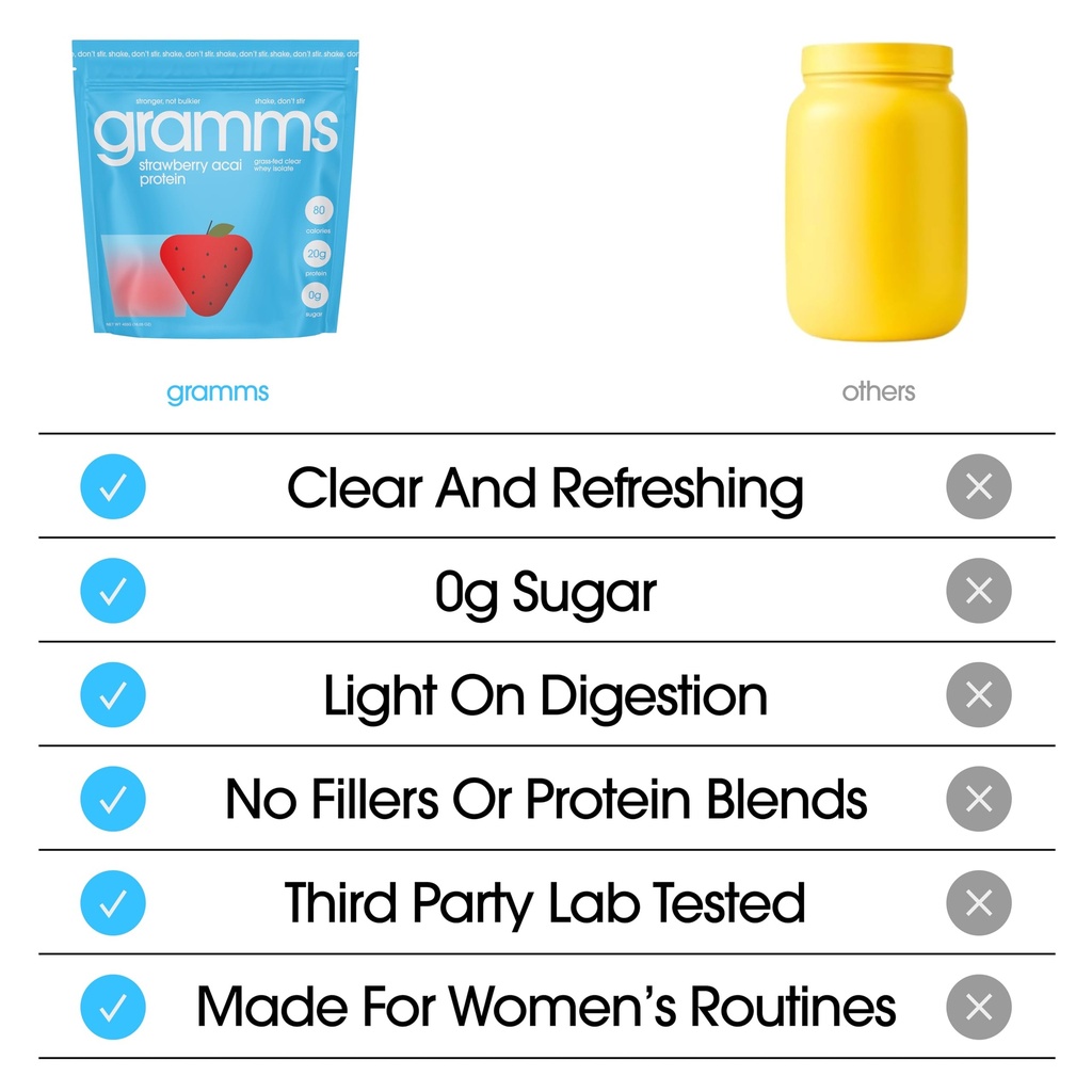 gramms-clear-protein-powder-packets-20g--4.jpg
