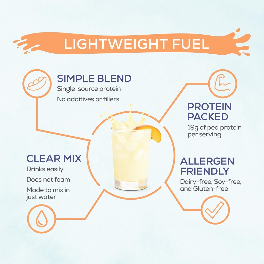 clear-protein-powder-drink-mix-19g-plant-4.jpg