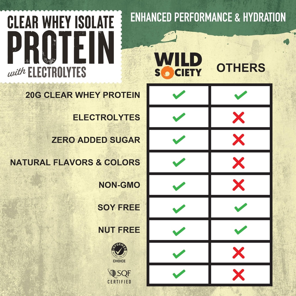 wild-society-clear-isolate-whey-concentr-3.jpg