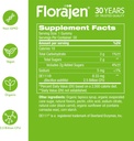 florajen-kids-probiotic-gummies---triple-6.jpg
