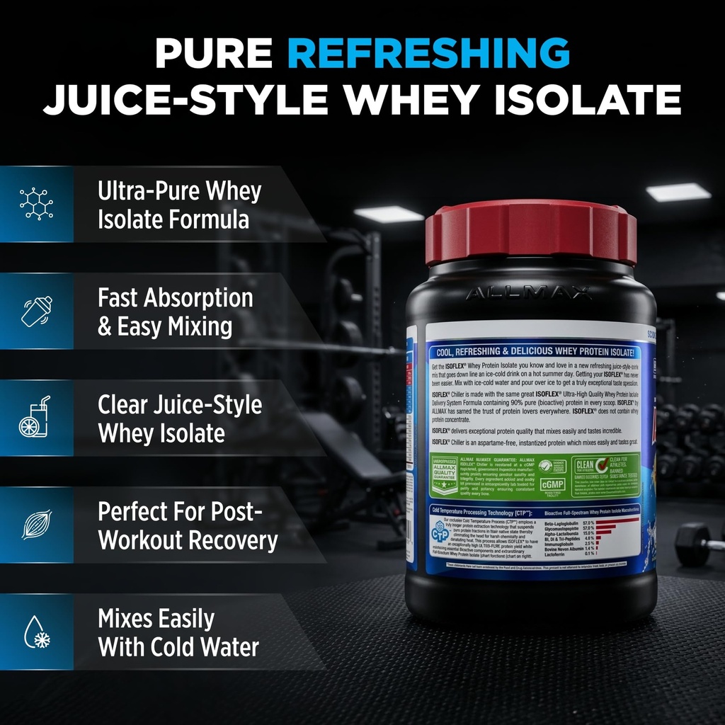 allmax-isoflex-chiller-pure-whey-isolate-2.jpg