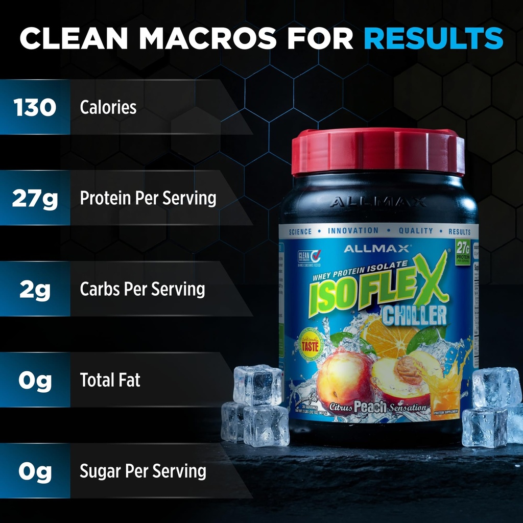 allmax-isoflex-chiller-pure-whey-isolate-3.jpg