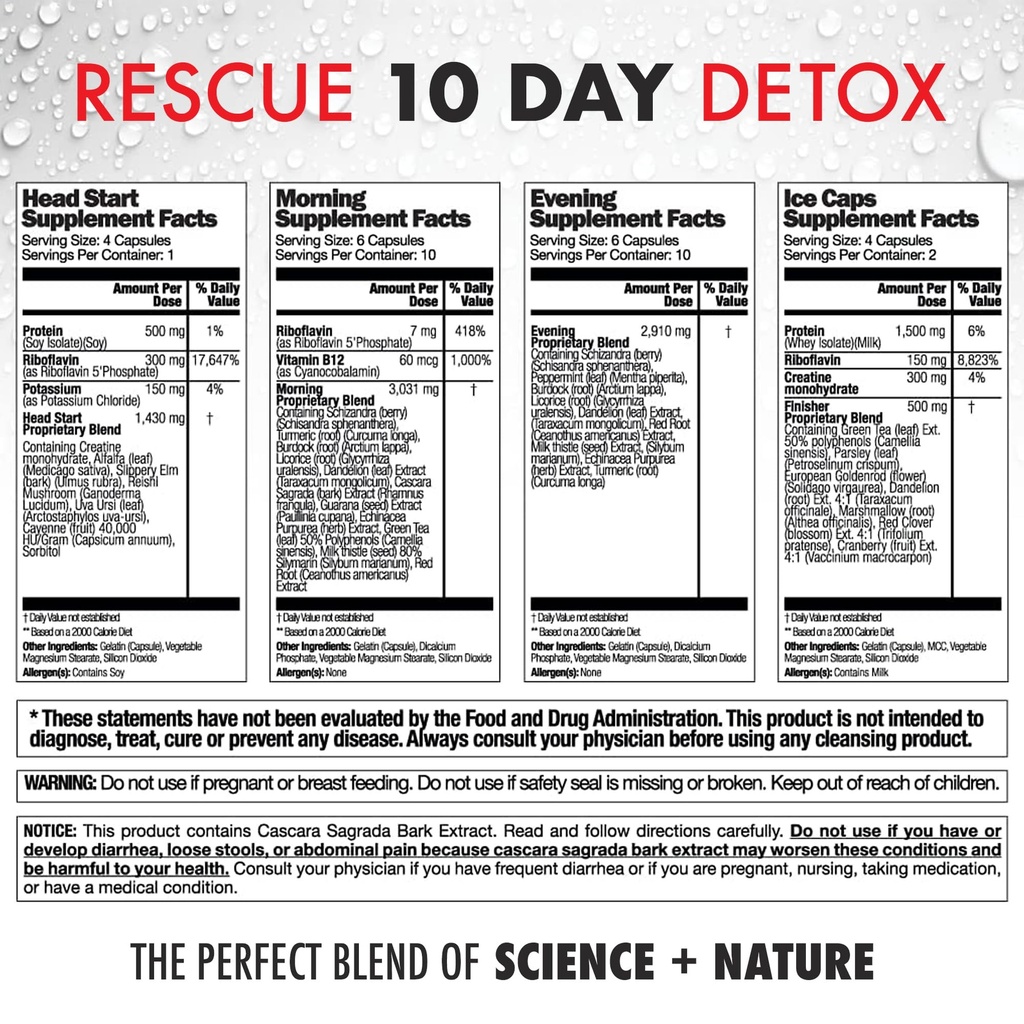 rescue-detox-10-day-permanent-detox-kit--2.jpg