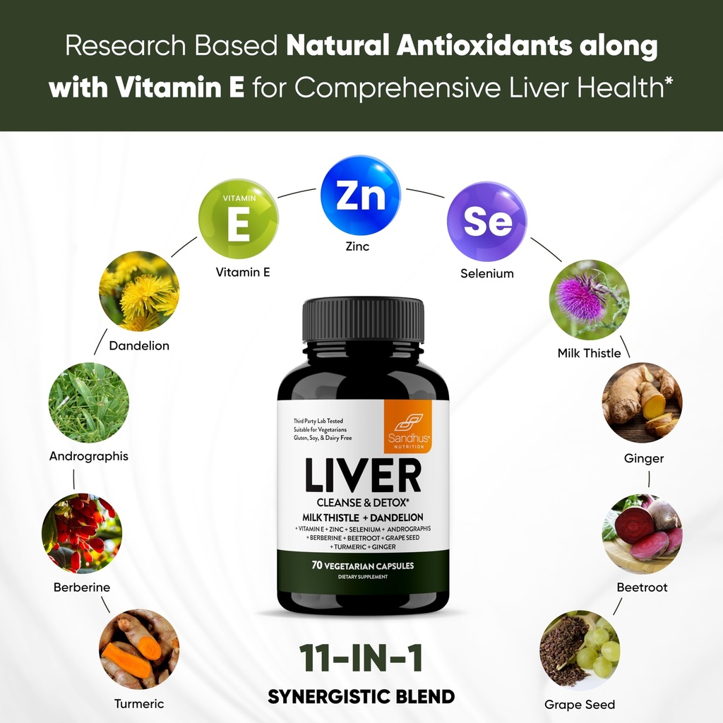 sandhu-s-liver-renew-cleanse-detox-suppo-6.jpg
