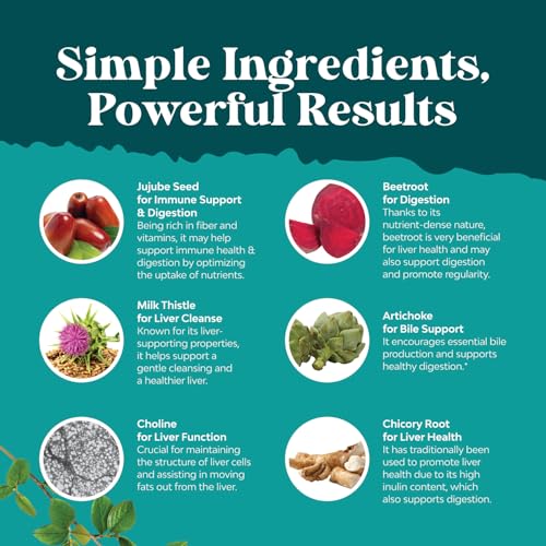 bundle-of-liver-cleanse-detox-repair-sil-6.jpg