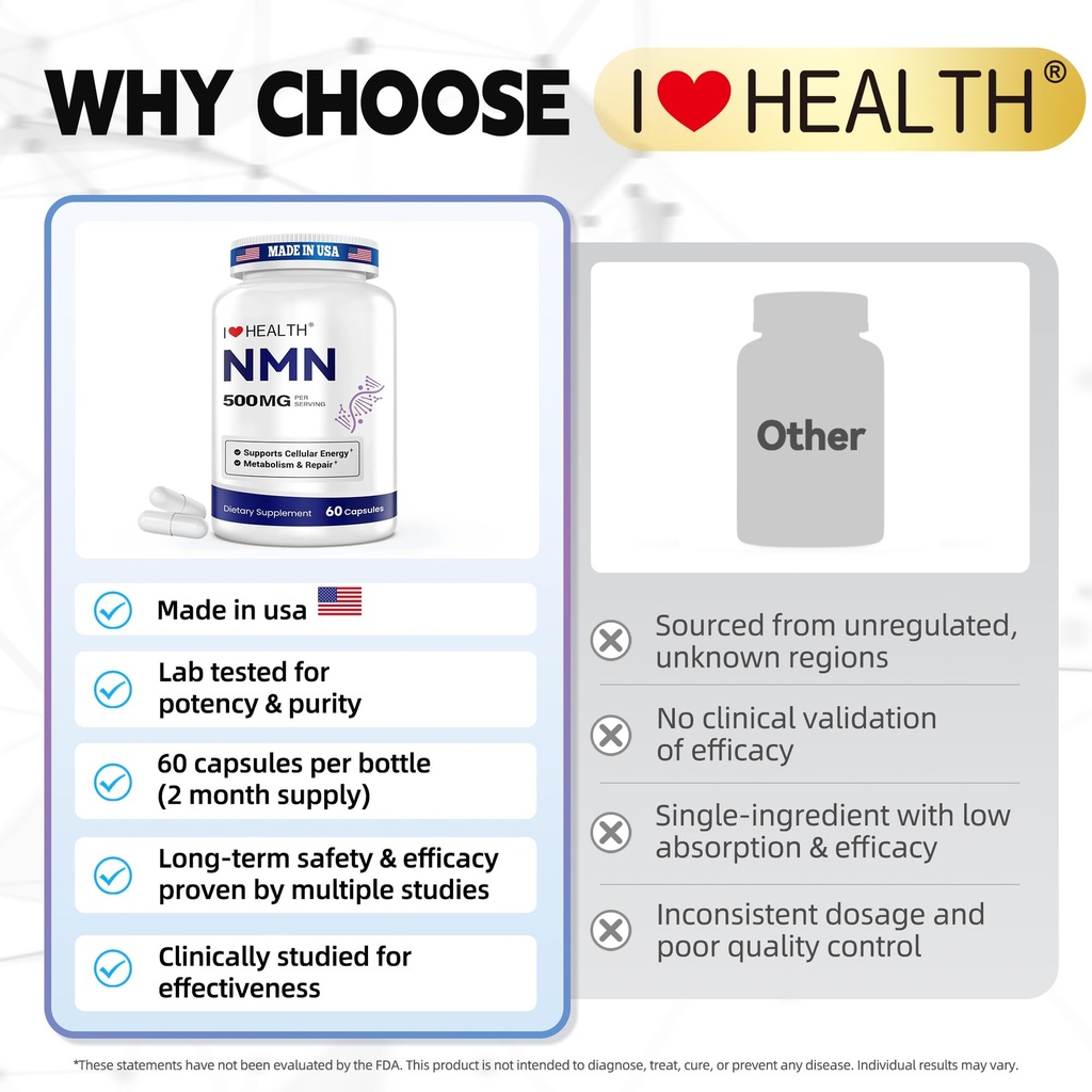 nmn-500mg-per-capsule-high-purity-99-9-n-6.jpg