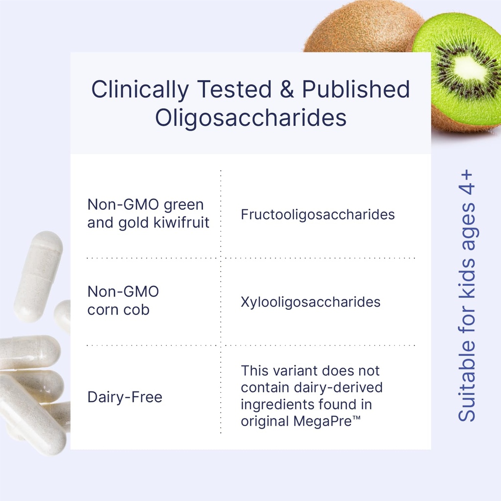 microbiome-labs-megapre-df-dairy-free-pr-4.jpg