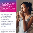 microbiome-labs-megapre-df-dairy-free-pr-3.jpg