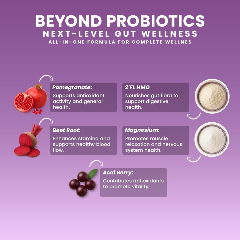 next-microbiome-boost-synergy-probiotic--6.jpg