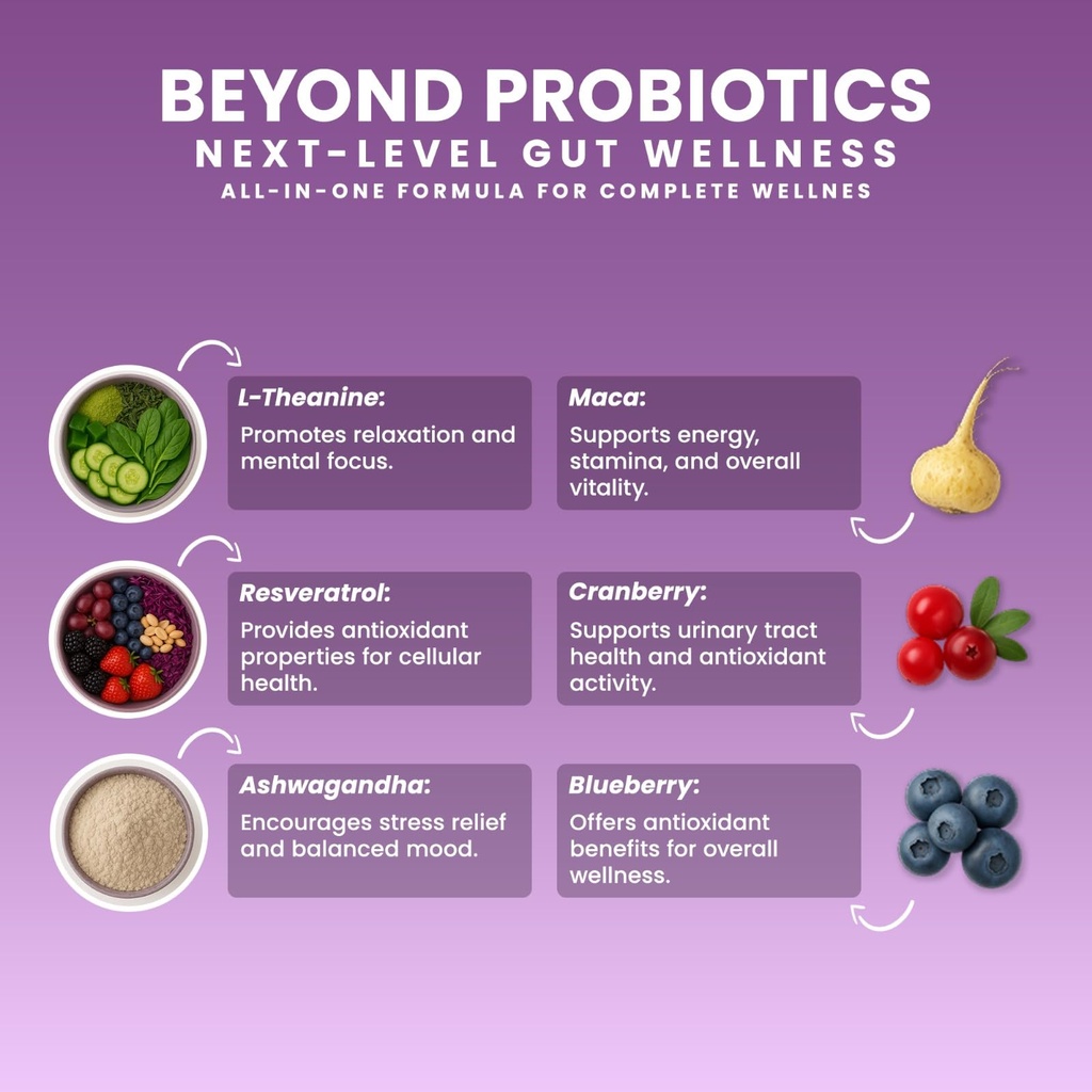 next-microbiome-boost-synergy-probiotic--5.jpg