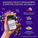 weight-appetite-control-strips-oral-diss-4.jpg