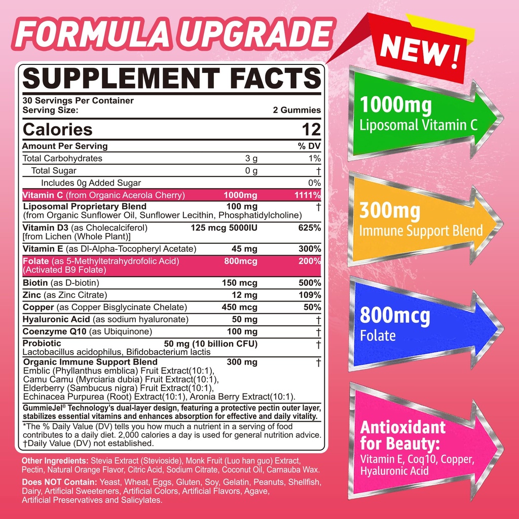 liposomal-vitamin-c-1000mg-d3-5000iu-zin-2.jpg