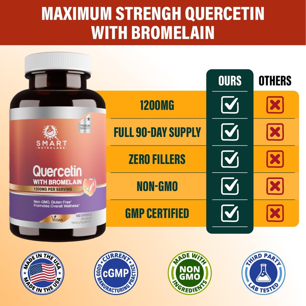 smart-nutra-labs-quercetin-with-bromelai-5.jpg